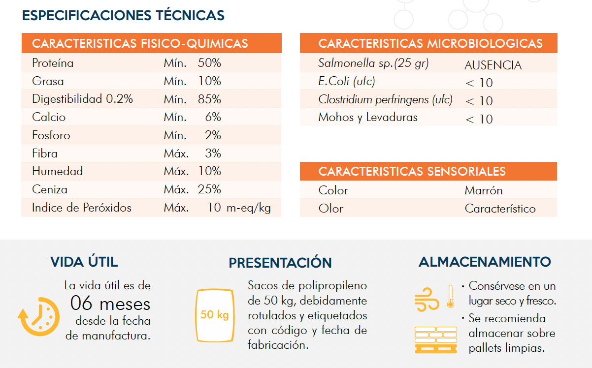 Especificaciones técnicas